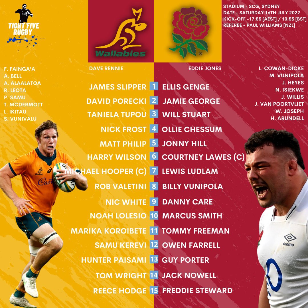 CRAT1976's tweet photo. #ElConceto 4️⃣ #Deciders
🏉 Sur vs Norte
😍El sabado viene completo
9h 🇳🇿- 🇮🇪 📺
12h🇦🇺-🏴 📺
17h 🇿🇦-🏴 📺
21h 🇦🇷-🏴
📺 @MovistarRugby
📸 @TightFive_Rugby https://t.co/Xsdd1D9PDt