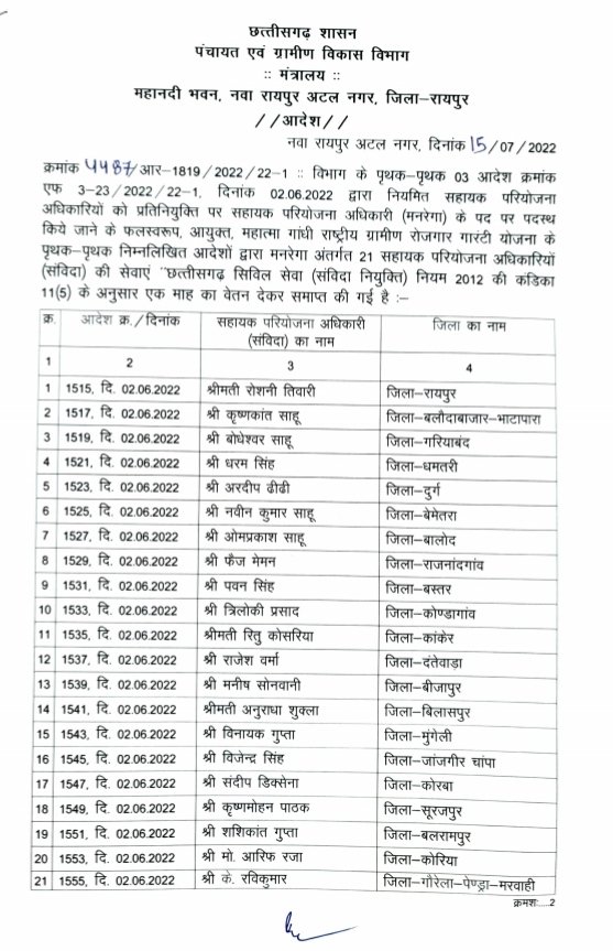 माननीय मुख्यमंत्री <a href="/bhupeshbaghel/">Bhupesh Baghel</a> सर मनरेगा APO के बहाली के लिए आपको सादर बधाई🙏🙏

हम सभी संविदा/अनियमित कर्मचारी आशा करते हैं  कि जिस तरह बहाली के निर्णय आप जल्द लिए है,उसी तरह नियमितीकरण की कार्यवाही भी कैबिनेट मीटिंग बुलाकर जल्द कर  दीजिए आपसे अनुरोध
<a href="/ChhattisgarhCMO/">CMO Chhattisgarh</a>