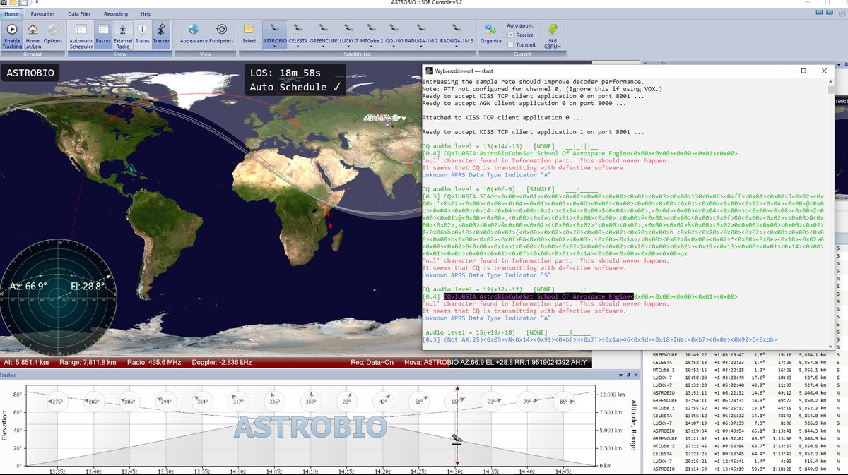 Tomek_SP5LOT's tweet photo. A few more frames decoded from AstroBio satellite via direwolf 9600. Unfortunately ABCS - Ground Station Interface shows CRC false.
๐ฐ๏ธ #AstroBio
๐ฐ๏ธ #AstroBioCubeSat https://t.co/W8Y3UbYlgf