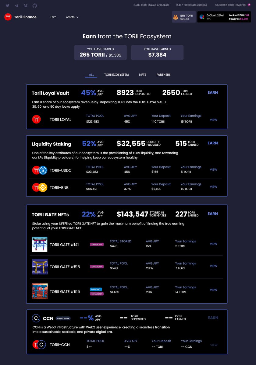 ⛩ Key earning mechanisms in the new TORII.fi platform: ECOSYSTEM, NFTFi, PARTNER ⛩ 

#TORII $TORII #DEFI #NFTs #NFTfi #EARN