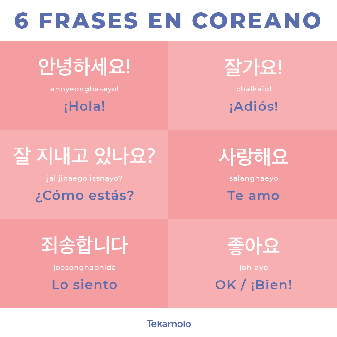 Tekamolo_net's tweet photo. 📝 Estas son algunas frases básicas que puedes comenzar a prácticar o  identificarlas en tus canciones de kpop o kdrama favorito.

Comparte si te gustaría aprender un poco más de #coreano.

#aprenderidiomas #idiomas #aprendecoreano https://t.co/wBR6ptMn8g