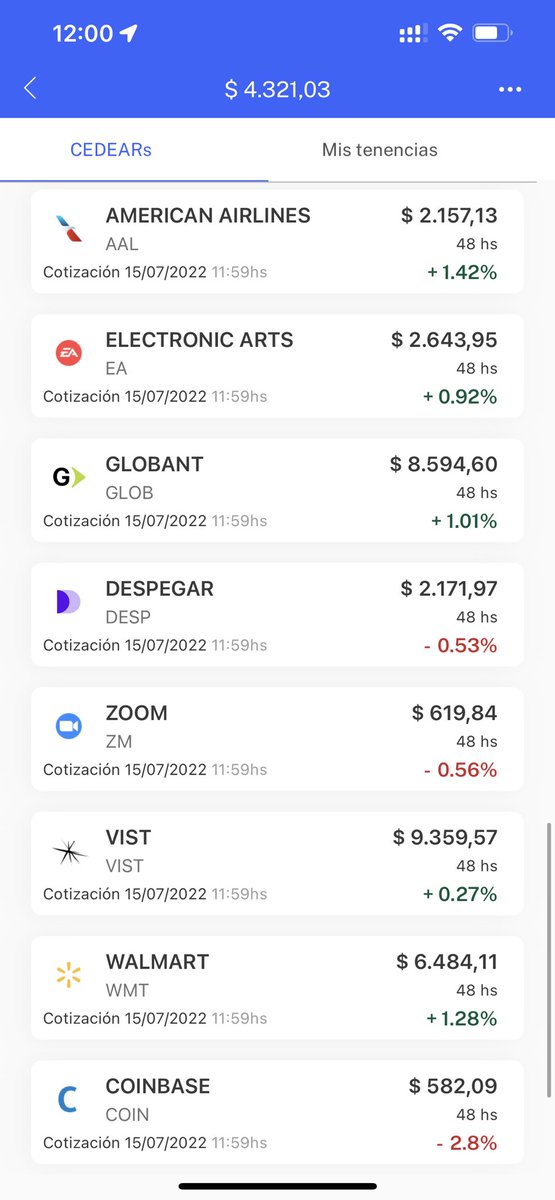 pbarbieri's tweet photo. Hoy lanzamos nuevos CEDEARs @ualintec vía @uala_arg. Desde hoy podés invertir en más empresas globales, en pesos y en vivo. Sumamos a nuestro socio estratégico @AmericanAir, @coinbase, @EA, @Zoom, Vista Oil, y más. Más opciones para invertir. El mejor ecosistema, aún mejor. https://t.co/mzrWAGyb1L