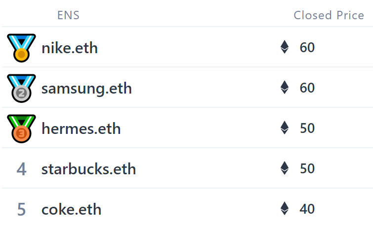👁‍🗨.eth tweet media