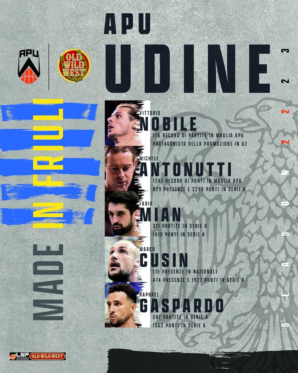 FuarceUdin ⚪️🦅⚫️