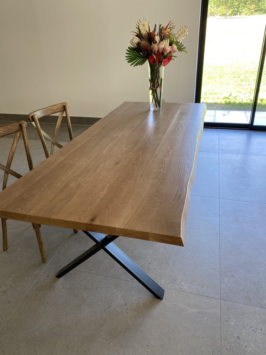 3 Planks Limited tweet media