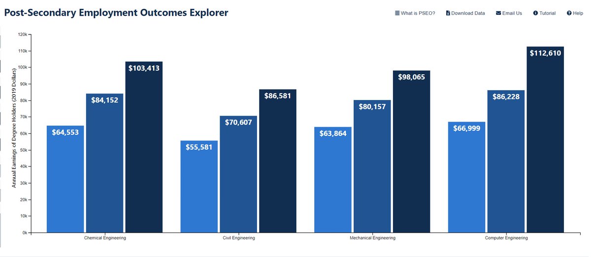 Jon Boeckenstedt tweet media