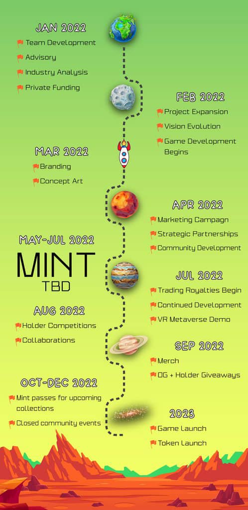 Daboy51045461's tweet photo. @andr3w NFTs are the future,and when it comes to that,I've got a good taste,that's why am bullish about @MutantMusks ,the great thing about it is the P2e feature,many benefits for WL and OG spots holders,check out their discord (link in my bio)don't be left out.#MutantMusks https://t.co/LRaGN5p9TK