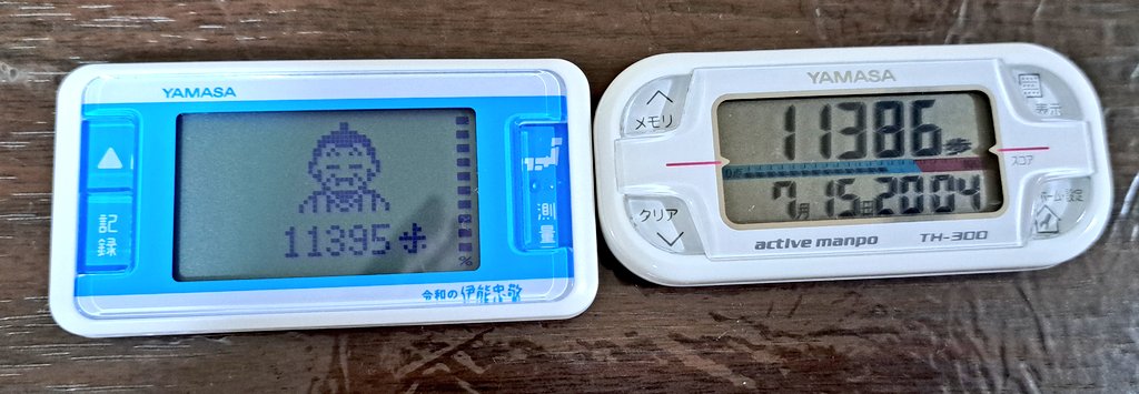 m1768138's tweet photo. 〜万歩計日本1周旅〜
福井に到着しました！北���道制覇してからは、いい感じに進んでいます😊
一昨日→約5,000歩
昨日→約3,000歩
今日→約11,400歩
#ウォーキング #万歩計 #令和の伊能忠敬 #散歩 #運動 https://t.co/2c1fXVFSC3