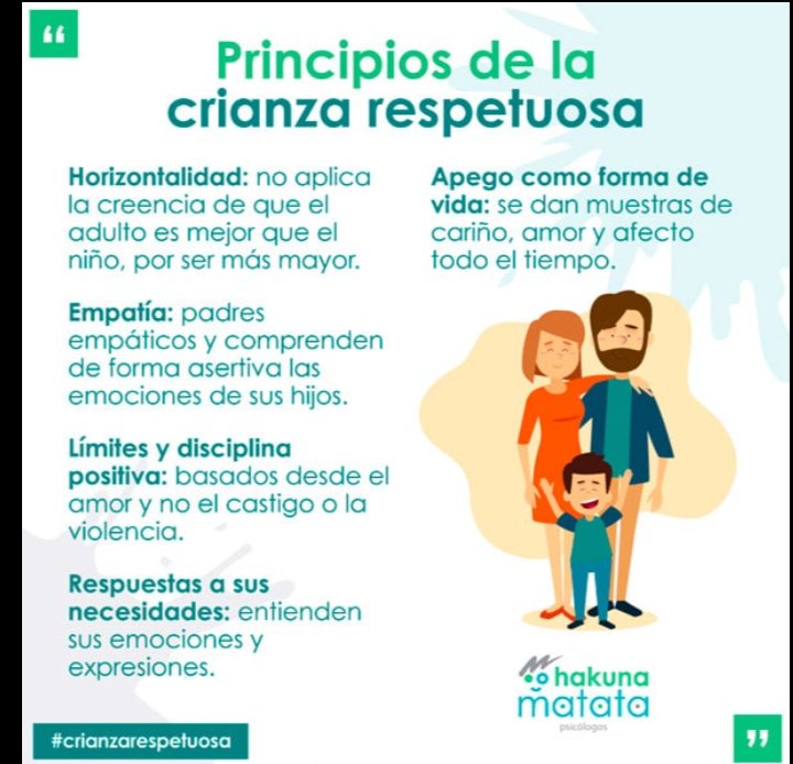 annGlrr's tweet photo. La familia, es uno de los principales contextos de desarrollo del individuo, por lo  que se convierte en el más propicio para la crianza y educación del ser humano, ya que es donde se promueve su desarrollo personal, social y cognitivo (Muñoz, 2005).
#tallerdetesis
#Psicologia https://t.co/AB8CnMjYsW