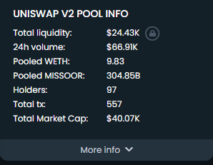 MissoorERC20's tweet photo. #MISSOOR survived the first night as planned, it even hitted new ATH🔥

Tonight we are focusing on pushing marketing.

Team is already doing some buybacks to keep our floor healthy, the community is growing fast and we are ready to start a big raid campaign later tonight.

#ETH https://t.co/rgBrWEptew