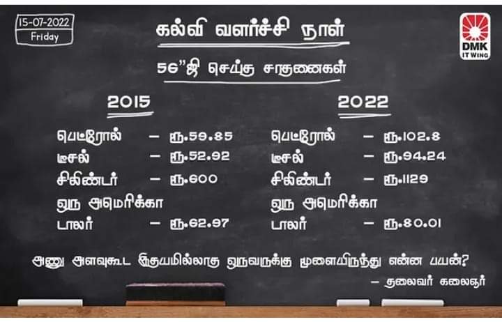 சந்திரன் tweet media