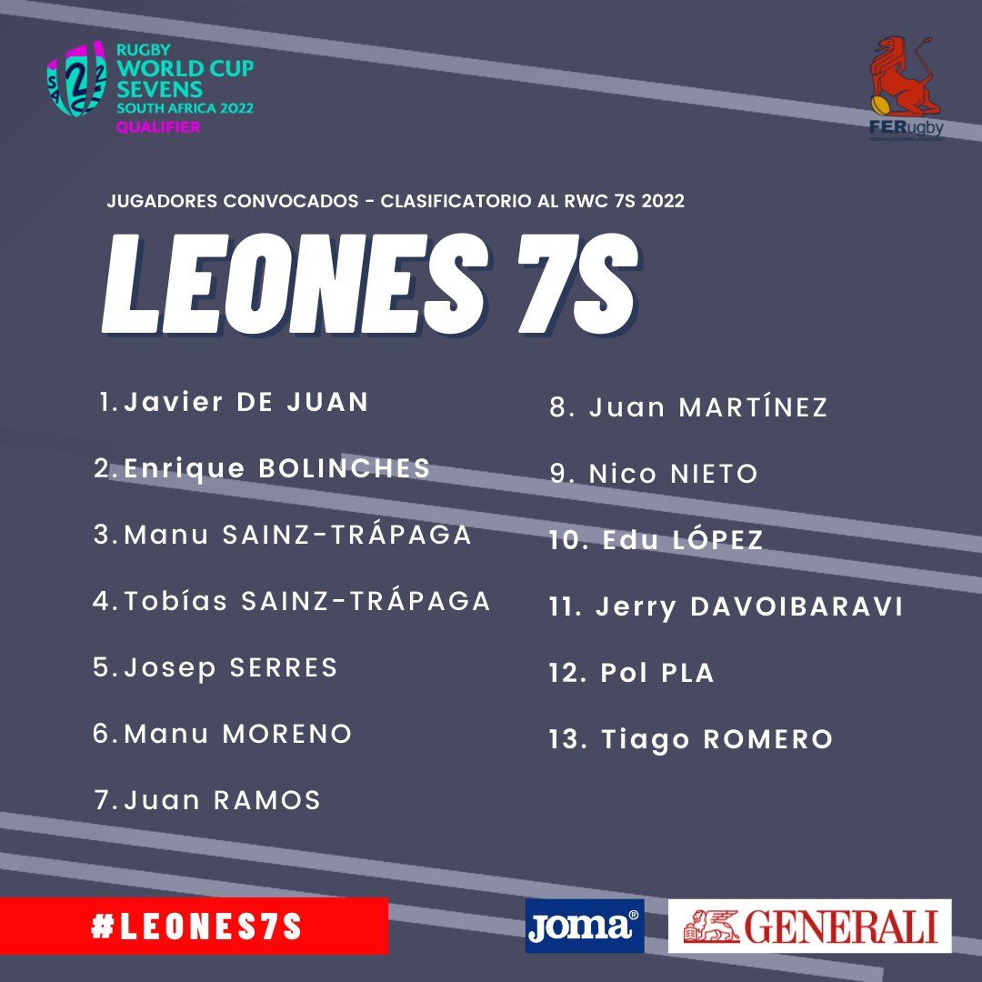 España Rugby tweet media