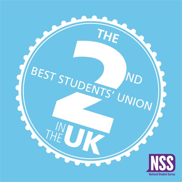 Thanks to all our members who responded to this year’s National Students’ Survey - we’ve ranked 2nd in the whole of the UK! 🥈 🙏 

Read more: bit.ly/3uMtW7R