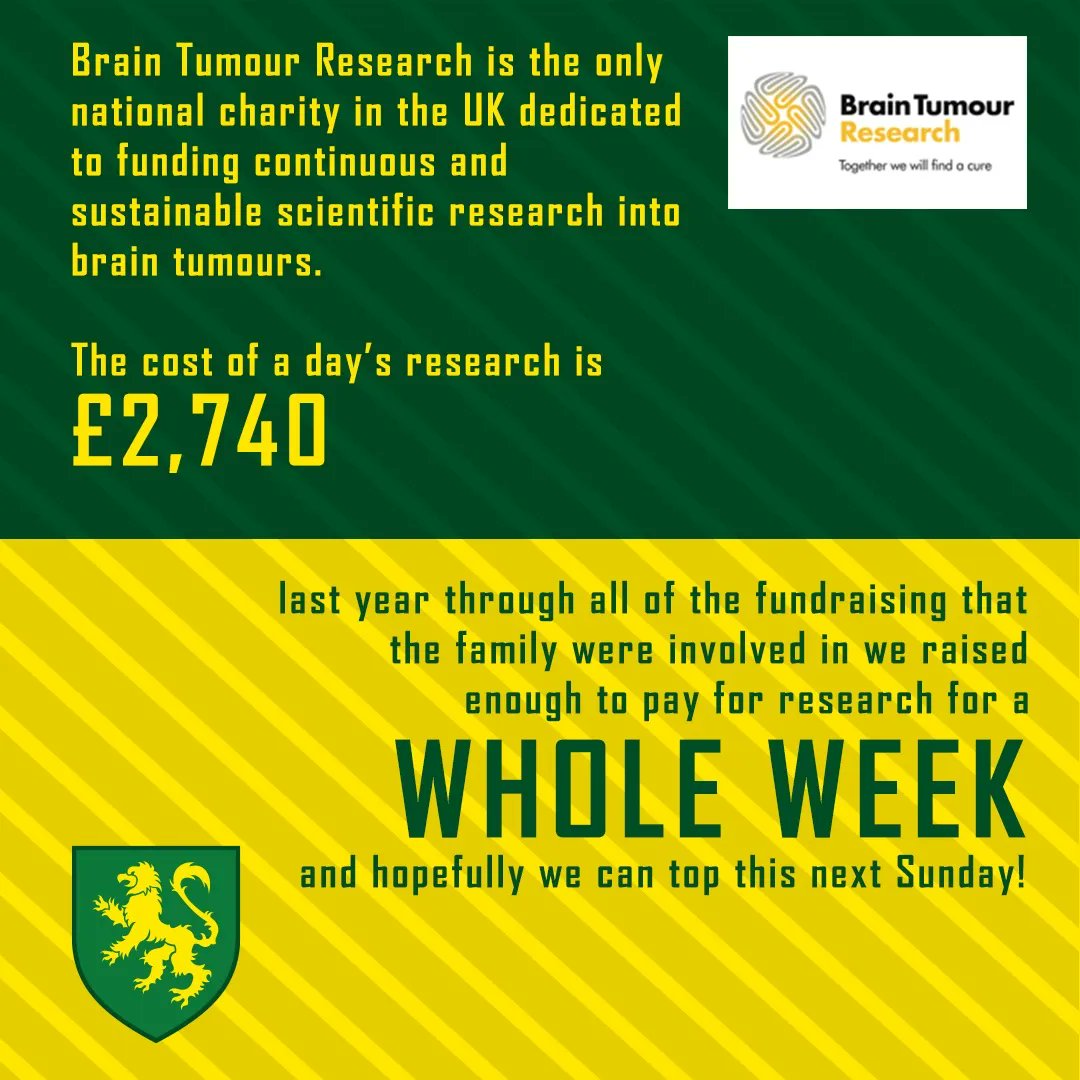 After the amazing day we had last year in aid of <a href="/braintumourrsch/">Brain Tumour Research</a> we are again hosting the Wendy Pound Memorial Match. Prizes for the Raffle are well worth the entry (iPad main prize) &amp; tickets for that go on sale behind the Bar from this Saturday! #UpTheVillage💚💛 #dcc