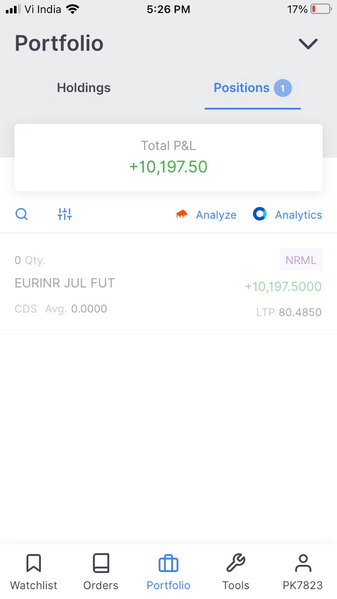 Book small profit 😊happy weekend 👍