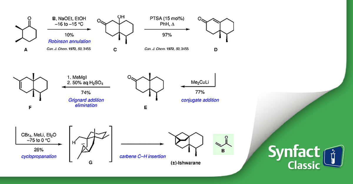 Chemistry at Thieme (@thiemechemistry) on Twitter photo 🕰️ In this Synfact classic the <a href="/CarreiraGroup/">CarreiraGroup</a> from <a href="/ETH/">ETH Zürich</a> highlighted the ‘Total Synthesis of (±)-Ishwarane` reported by Cory RM. and co-workers from <a href="/WesternU/">Western University</a> in 1977. 🧪
👉 fal.cn/3qgfW 🕰️ In this Synfact classic the <a href="/CarreiraGroup/">CarreiraGroup</a> from <a href="/ETH/">ETH Zürich</a> highlighted the ‘Total Synthesis of (±)-Ishwarane` reported by Cory RM. and co-workers from <a href="/WesternU/">Western University</a> in 1977. 🧪
👉 fal.cn/3qgfW