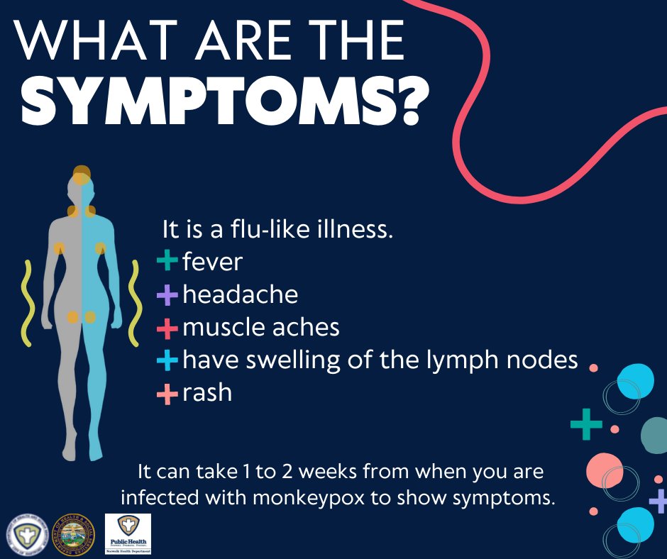 HartfordHealth's tweet photo. #Hartford here is what you need to know about the #monkeypox disease
You can visit the CDC page to get more information: https://t.co/HXy3g3QhsD https://t.co/BWRpCL5YRp