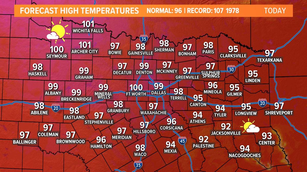 GregFieldsWX's tweet photo. Seasonably hot temperatures across North Texas this afternoon. Another break from the triple digit heat. Enjoy it because it won't last long. #iamup #wfaaweather https://t.co/XhZLwZRXpi