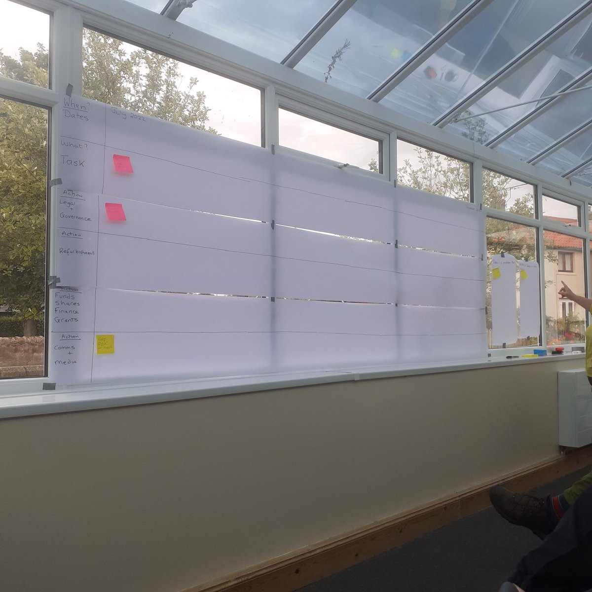 BuyFishersArms's tweet photo. Forward planning : lots to do, lots of post it notes to go onto louise's charts this evening.
Hopefully if all goes to plan we'll have the keys by the end of July and be able to start on the refurbishment.
#saveourpub
#communityventure https://t.co/mnah4zubYe