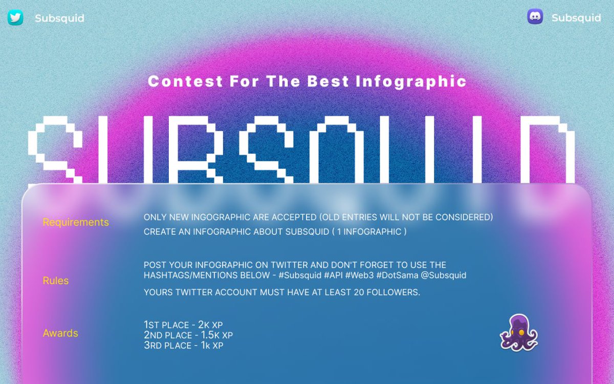 Philippe0532's tweet photo. Hi 👋 

I take part in contest for the best Infographic from Subsquid!
#subsquid #API #Web3 #DotSama @subsquid https://t.co/rSxMnww9Nn