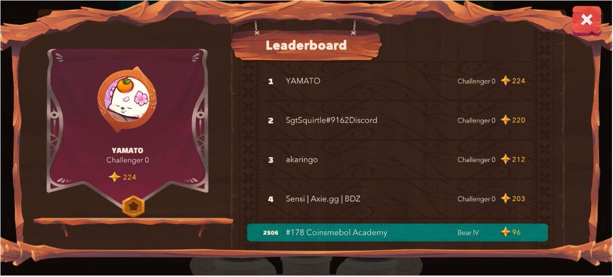 Which one of you is playing Origin? What do you think?
The rewards at AXS are great!