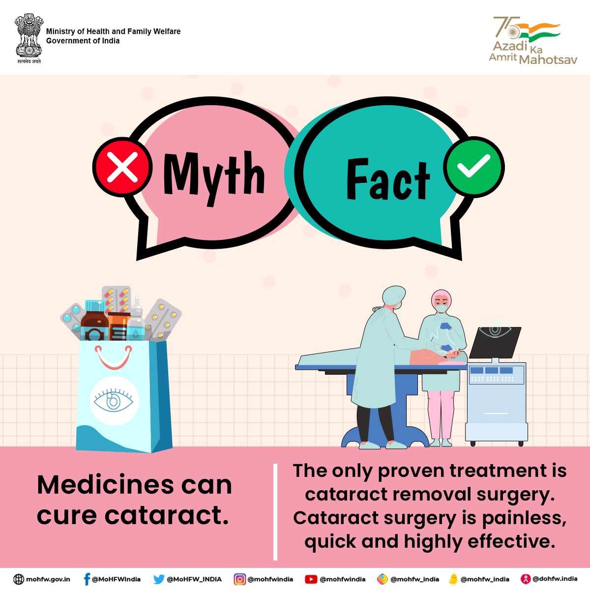 Know your facts!
Claims that eye drops and medicines can cure or prevent cataract are misleading. Cataract removal surgery is the only proven therapy for the treatment of cataract. 

#NetraJyoti
#HealthForAll