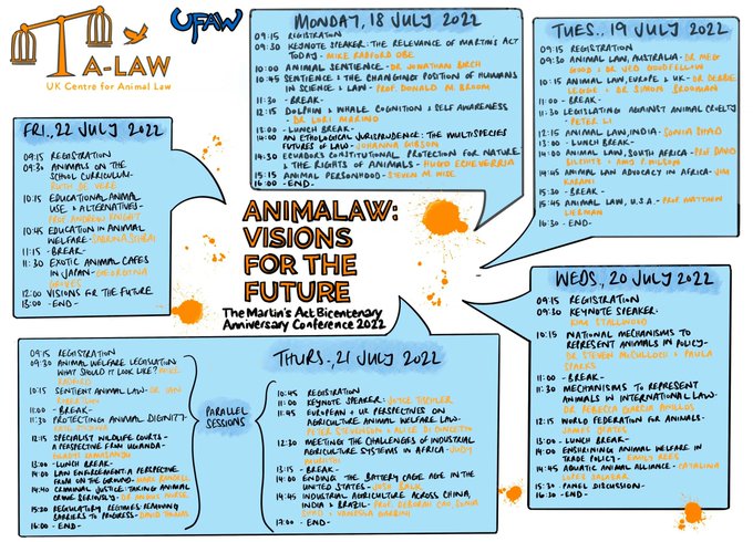 AnimalLawEurope's tweet photo. 🔔Next week: "Animalaw: Visions for the future" hosted by @ALAWAnimalLaw and @UFAW_1926 

⚖️ With many #AnimalLaw specialists from all around the world, including our Founder and Legal Advisor @AliceDiConcetto.

🎟Register at https://t.co/Mr6SHBL0Y3 https://t.co/hXsYNmQ6WE