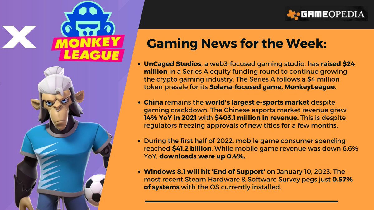 Gameopedia tweet media