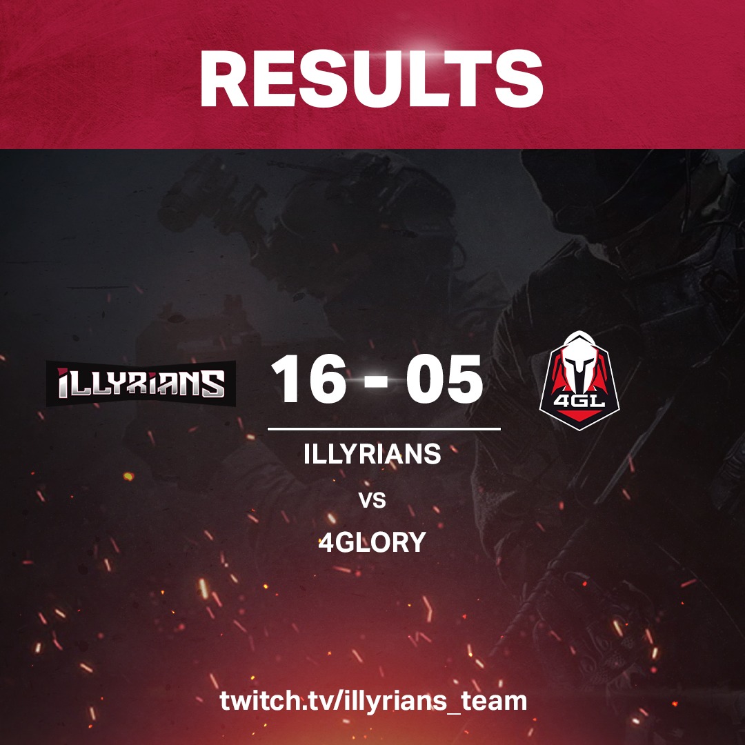 Illyrians_team's tweet photo. Skuadra IILLYRIANS 🇽🇰🇦🇱 merr pjesë në turneun më të madh në Ballkan, EsportsAdria. Ekipi ILLYRIANS kanë mposhtur ekipin më të mirë Serb, 4GLORY 🇷🇸. 

 ILLYRIANS mundin ekipin në lojën CS:GO me rezultat 16:5! 🏆

GARA VAZHDON... 🔥

#gaming #gamingtournament #counterstrike #CSGO https://t.co/KjRIiEoyRH