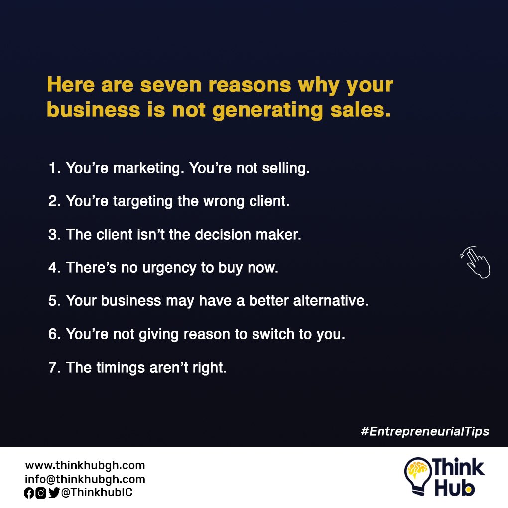 ThinkHubIC's tweet image. Selling in 2022?