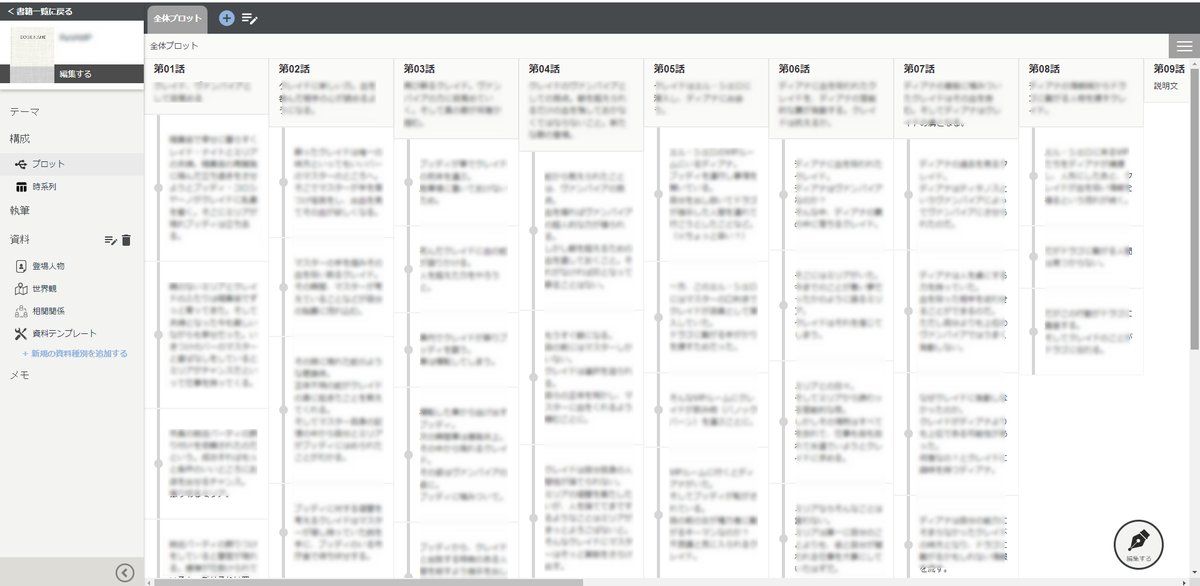 とあるプロット再構成中。
箱書きで書いたほうが整理しやすかったのでnola使ってます。
これの箱書き機能はかなり優秀(初期に比べて優秀になってきた)。
ぼかし多めですが、
右が閲覧状態、箱を縦に配列。
左が箱書き編集時。付箋のようなハコになって入れ替え可能。

https://t.co/FBKNBoiOnd 