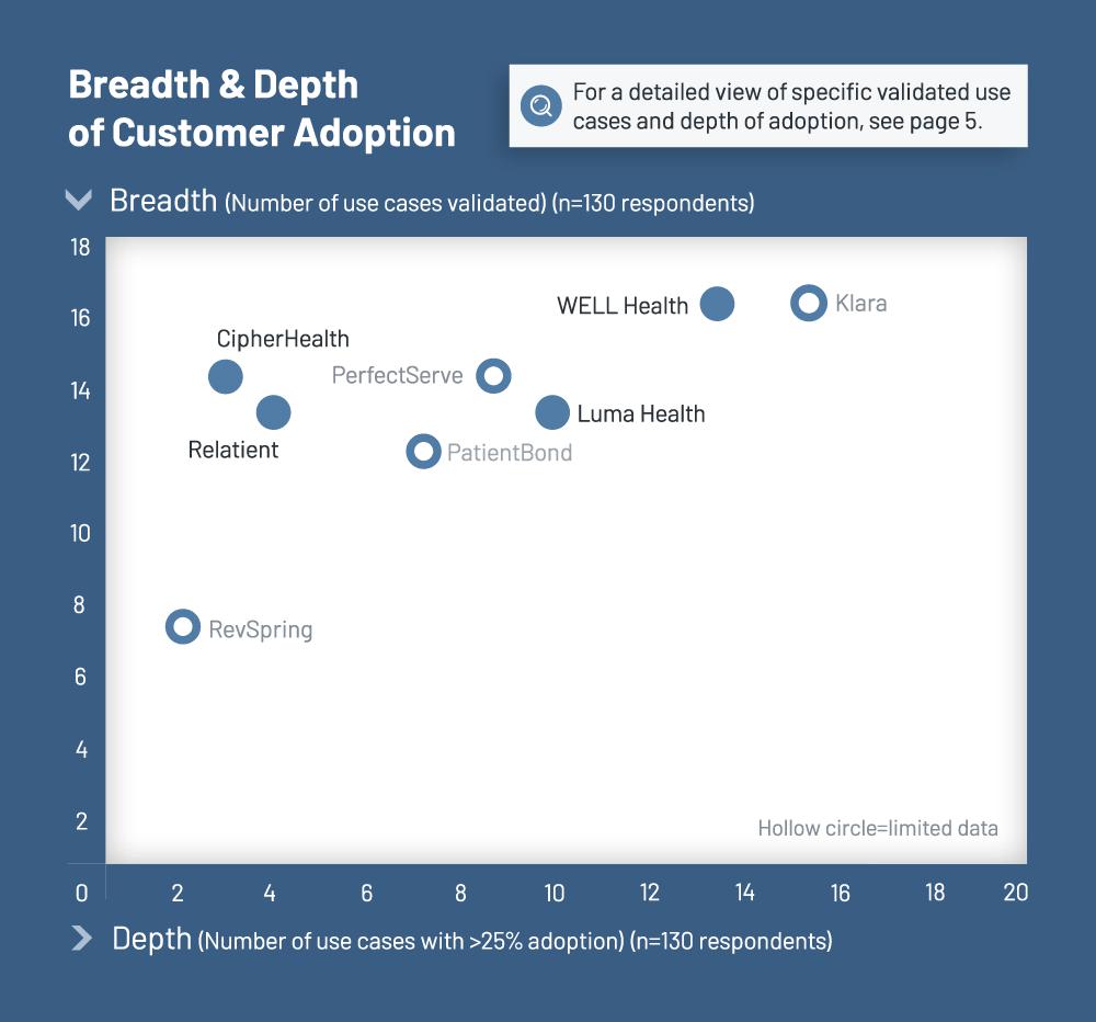 Taylor Davis tweet media