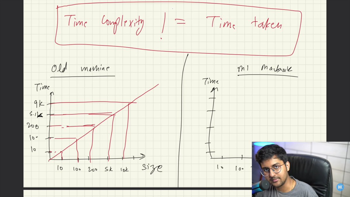 Vishv Salvi tweet media