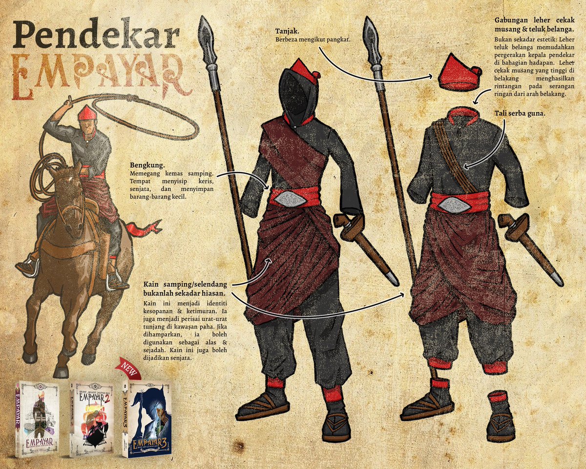 Ini ialah ilustrasi pakaian pendekar dalam judul Empayar, mengikut penerangan bertulis dalam buku tersebut.

(thread)