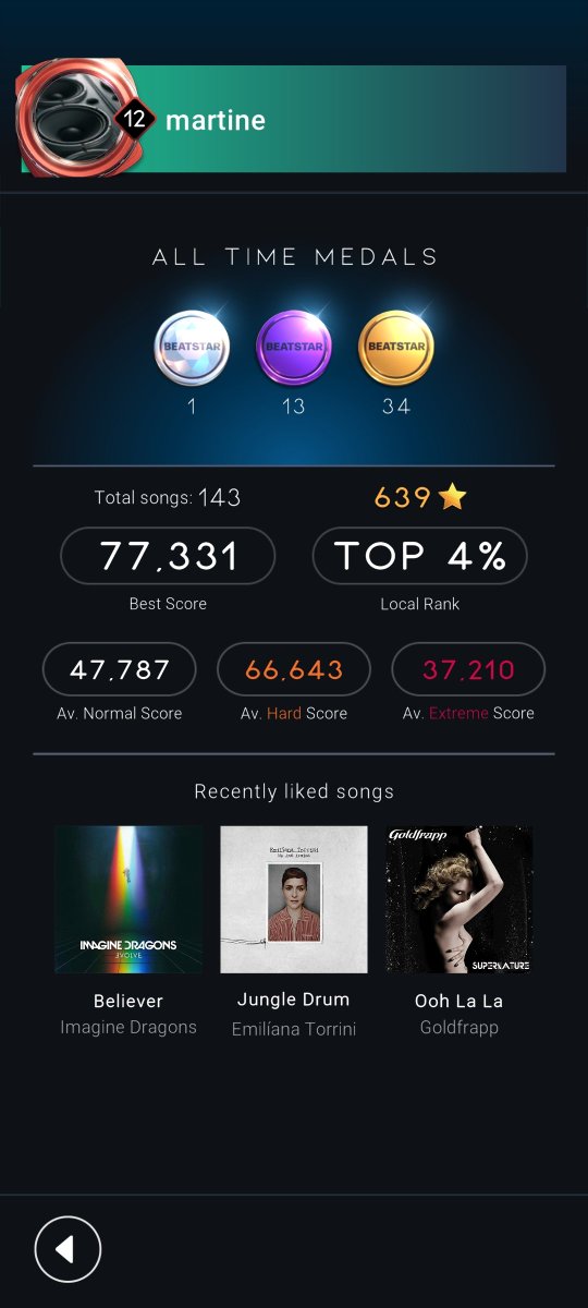 Martine1986's tweet photo. @playbeatstar https://t.co/iwIXwZSMIQ