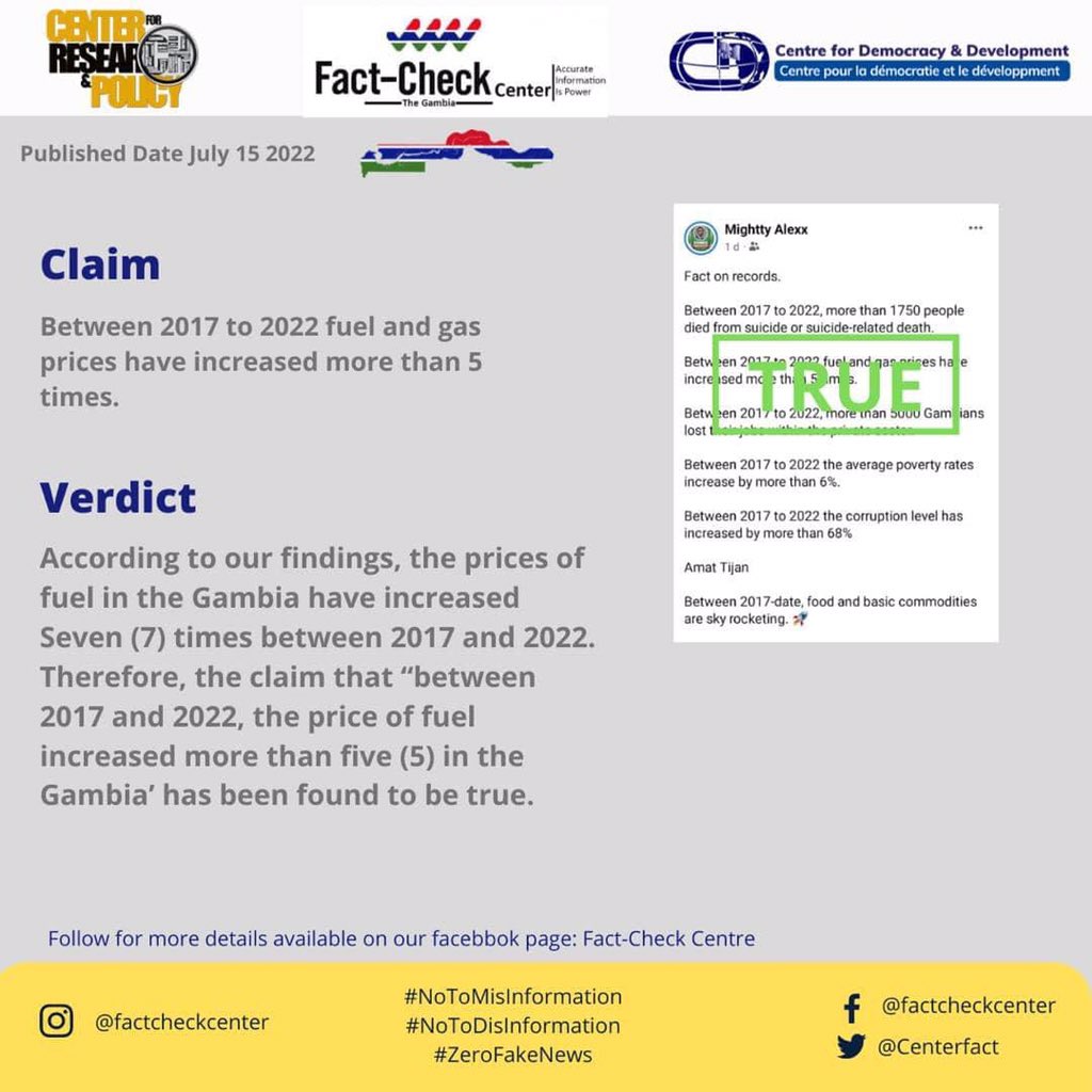 CentreFact's tweet photo. Fact-Check ⚠️ 📢 

Has the price of fuel increased more than 5 times between 2017 and 2022 in the Gambia?

Verdict: TRUE

@CDDWestAfrica 
@CRPDgm https://t.co/10KOtiWSoM