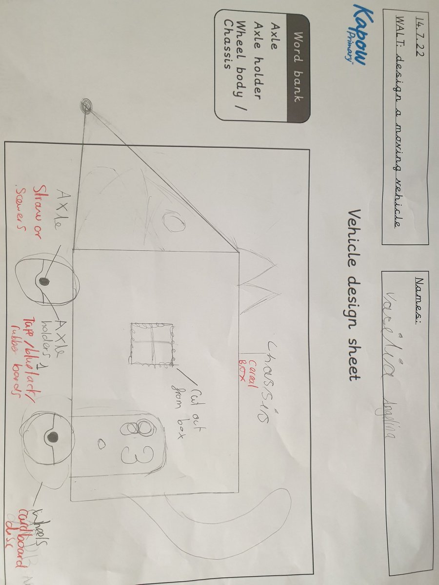 stjohnscen20's tweet photo. Y6 and Y1 Buddies have been working together on a DT project on moving vehicles.  Here is just one of their amazing designs!  #WeAreBuddies #CollaborativeLearning #PlanningAndDesigning @kapowprimary @ASPNW2 @LDBS1836 @BPSIBarnet https://t.co/NUmBowuCG4