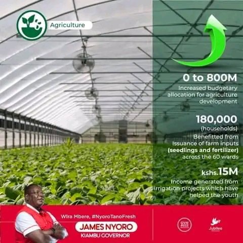 JaneNunga3's tweet photo. Gvn Nyoro has heavily invested in agriculture.
#NyoroTanoFresh https://t.co/bLazcxC0kv