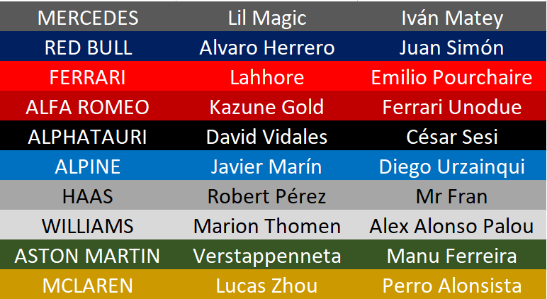 Alvaro  tweet media