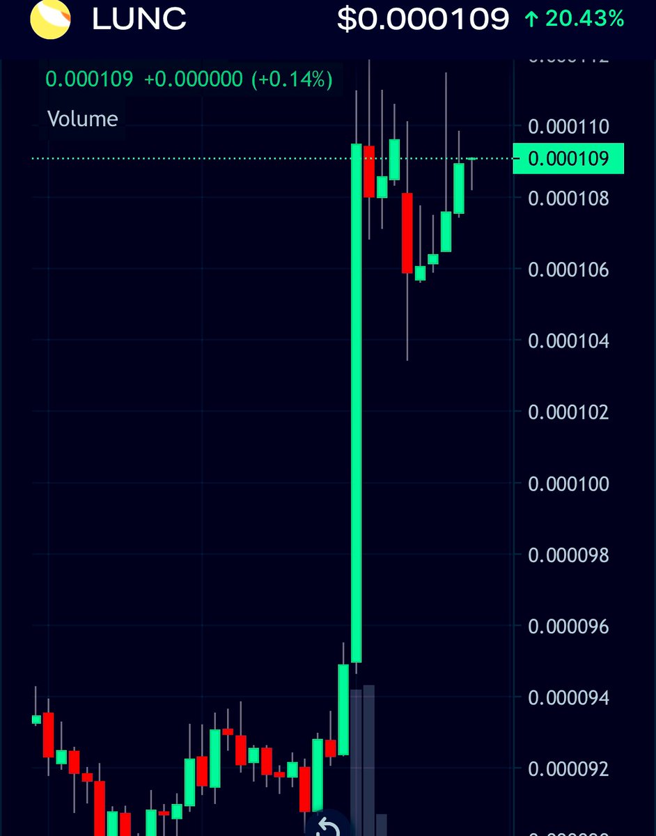 LunaClassic 🟨 ™ tweet media