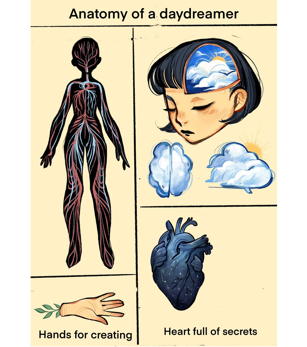 feefal_'s tweet photo. Anatomical diagram of a daydreamer - a concept I will NEVER finish because it would take too long😐 https://t.co/rJ8ctQ8etp