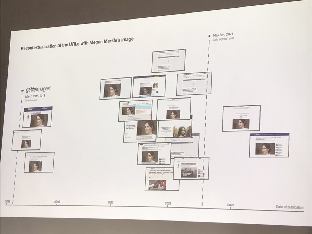 JannaJoceli's tweet photo. Generic visuals group traced back the history of Megan Markle’s photo from Getty images, using Google Vision. It is a super creative application of computer vision analysis 👌🏻✨✨🤓 #dmi22 #computervisionnetworks #digitalmethods https://t.co/i08DEaLu16