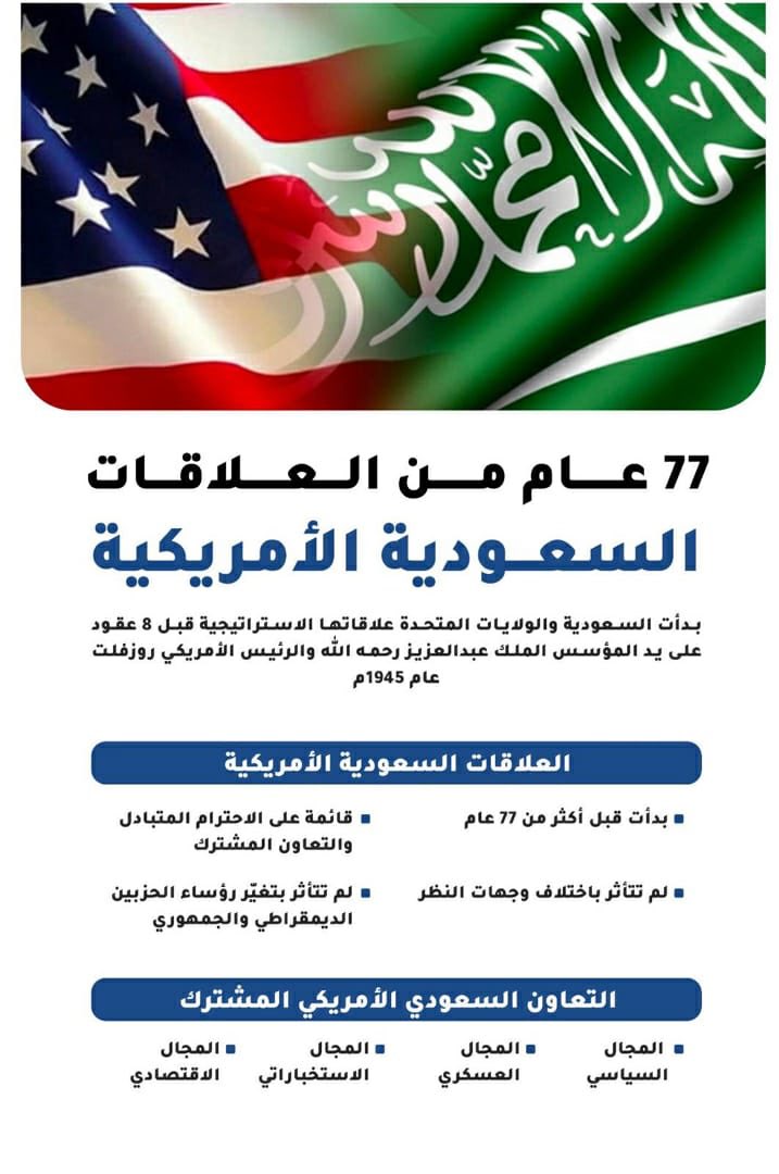 _bader_80's tweet photo. قبل أكثر من 77 عام بدأت العلاقات تجمع السعودية مع أمريكا بعد اللقاء الذي جمع الملك عبدالعزيز بالرئيس الأمريكي وقتها روزفلت وامتدت حتى الآن.
#القمة_السعودية_الأمريكية 
#SaudiUSSummit https://t.co/QmT8Sxjzow