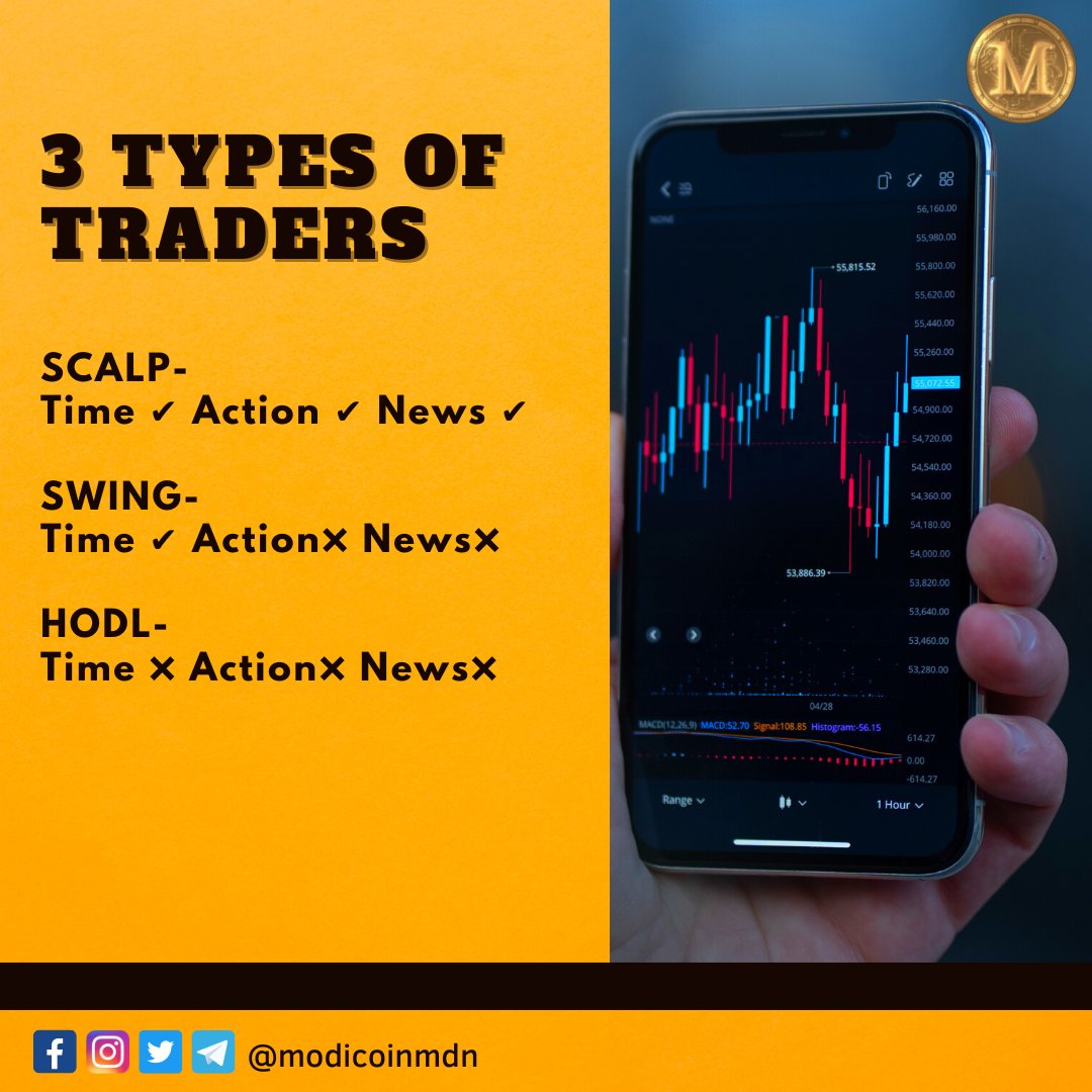 ModiCoin tweet media