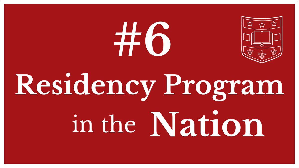 WashUNeurosurg's tweet photo. Proud to announce that our #Neurosurgery Residency Program has been ranked #6 in the U.S. by @doximity! Congratulations to Program Director @JOsbunMDxCV &amp; Mgr. of Education Services Kayla Zoschg. Learn more about our program:. https://t.co/ukC6XzIHfh https://t.co/NDWpzGWyn1