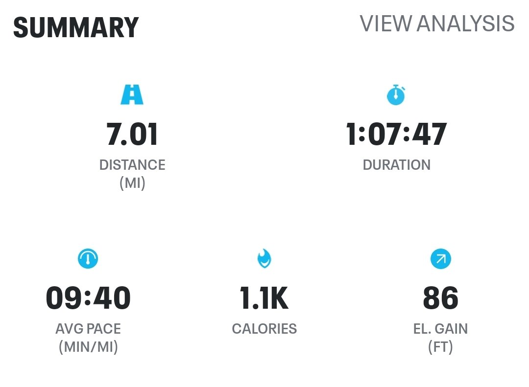 I am tired. 7 mile run in heavy fog (at least as first).

It was a good run though.