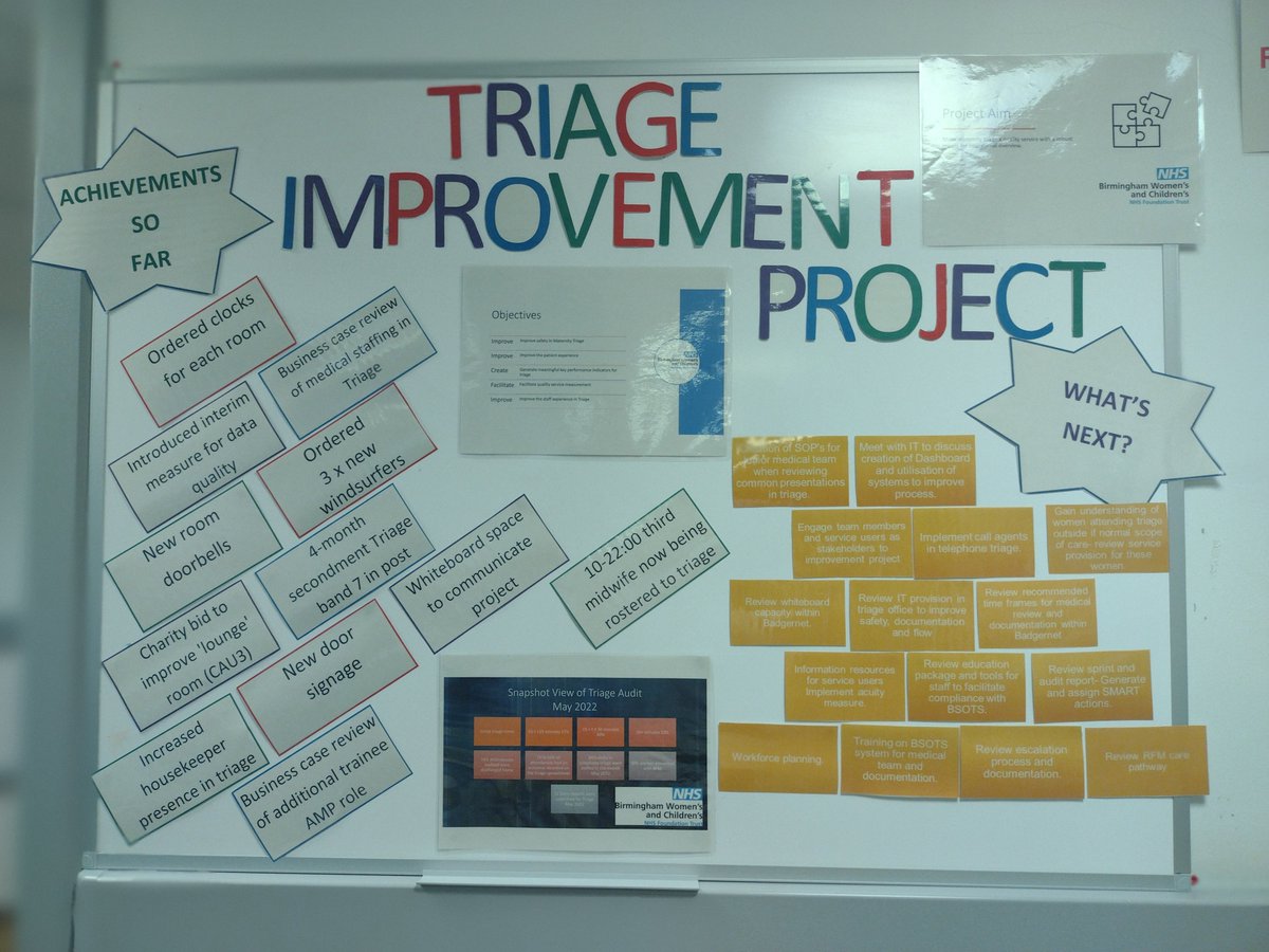 Transform_Team_'s tweet photo. Look at the @BWH_NHS Triage Improvement project communication board, keeping staff and users up to date with change in the department. Well done Dawn on progressing this project 👍 @Kookie31 @loudavidson1980 https://t.co/3VYkeIdcad