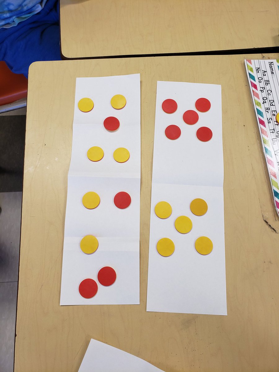 Exploring fractions and fair shares with #paperfolding and #counters as math tools. How do you share 10 with 4 ppl? S:"Each person would get 2 wholes and one half." <a href="/MrsCunningham17/">@MrsCunningham</a> <a href="/DucPetra/">Petra Le Duc</a> #SummerBoost2022