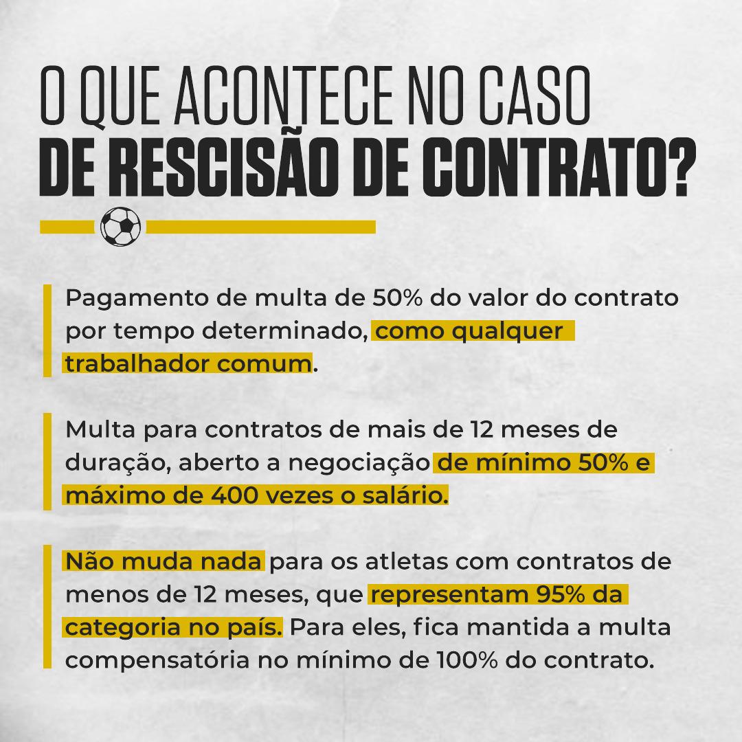 13 Exemplos de Currículo para Atleta que Conseguiram Emprego em 2026, image size:1080x1080