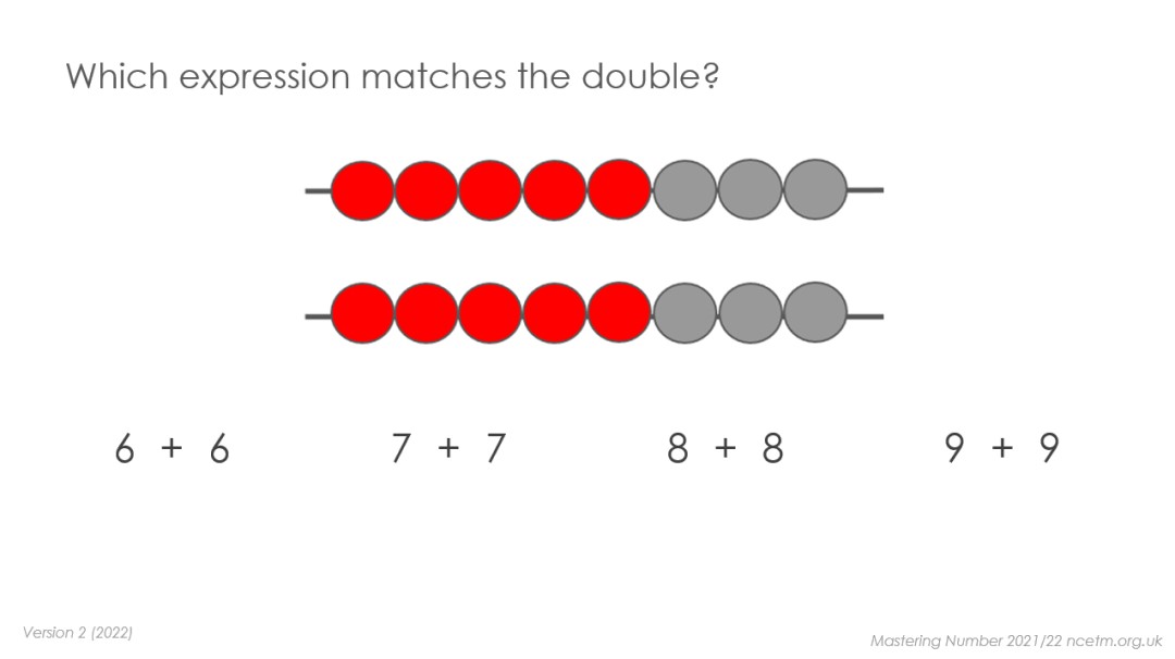 RT @NCETM Would your Year 2 class know which expression matches the image and explain why ‘double 8 is 16’? Take part in the Mastering Number Programme from September to give them the best possible start with number https://t.co/49SShgMFlS